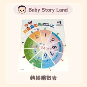 🔺預訂🔺轉轉乘數表